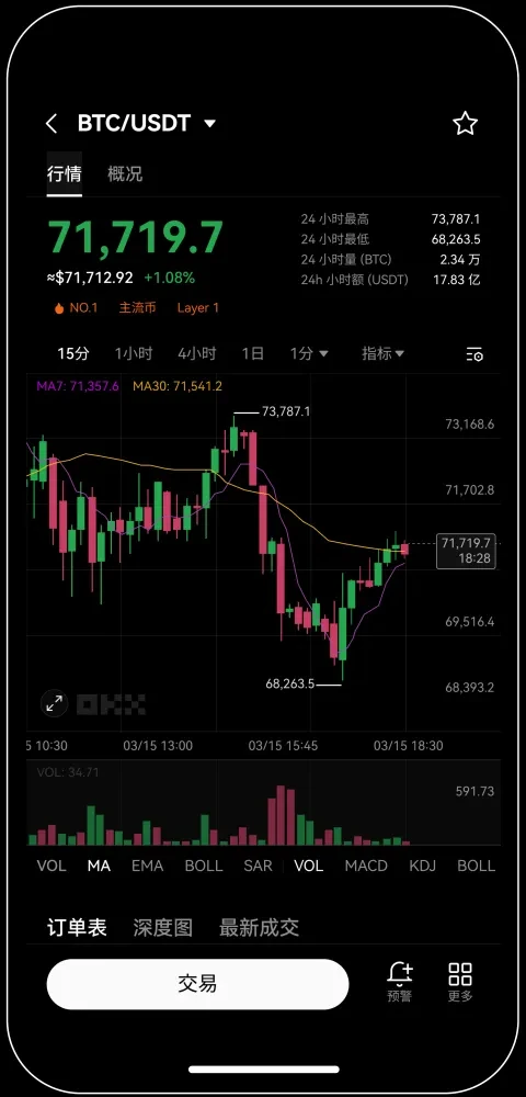 欧昜交易所手机app官方下载无广告版宣传图
